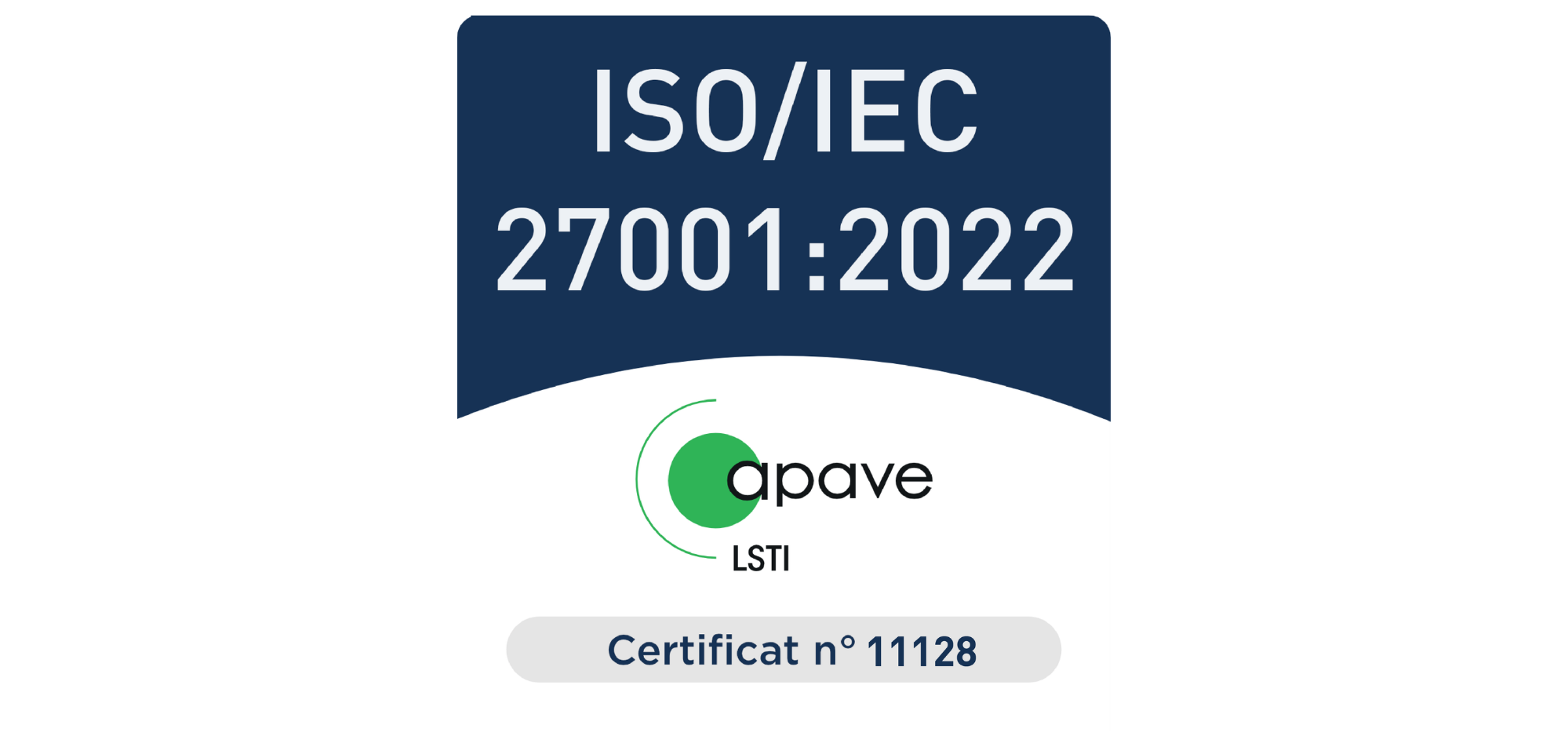 ISO27001